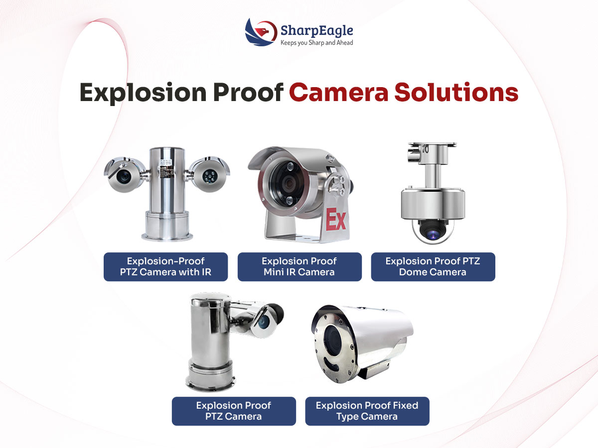 SharpEagle Explosion proof camera Solutions