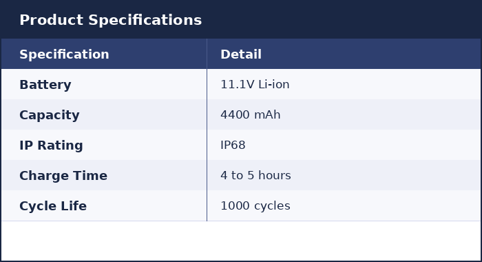 product_specifications_v3