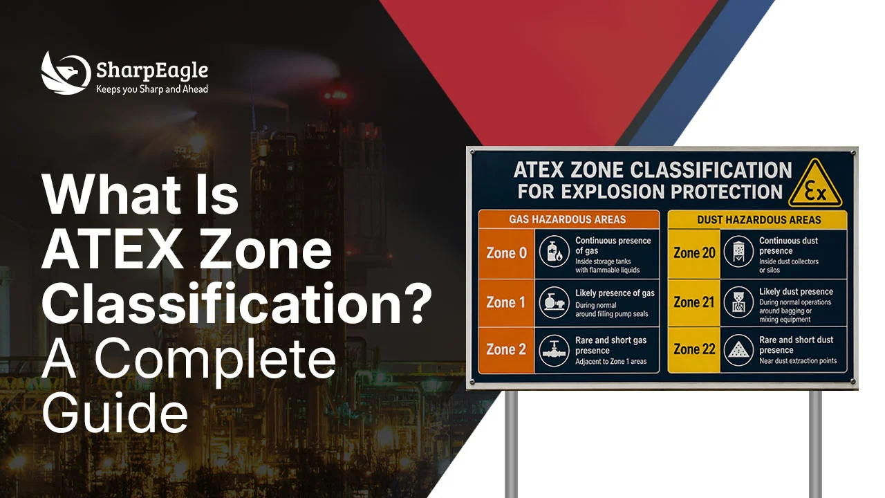 What Is ATEX Zone Classification? A Complete Guide